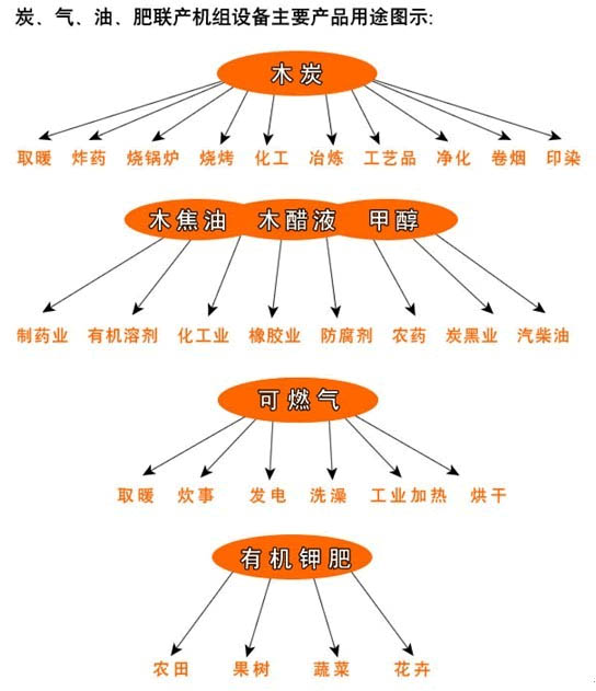 無煙式91看片免费视频